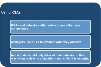 Using KSAs to evaluate competencies