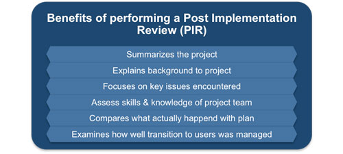 Post Implementation Review Checklist