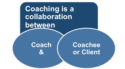 Collaborative Coaching