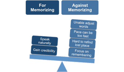 Options for memorizing a presentation