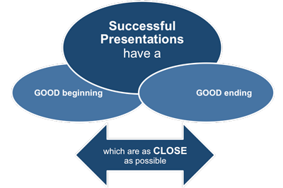 Keep your presentation as short as possible