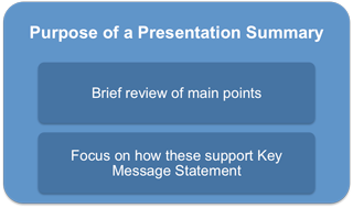 Purpose of a presentation summary