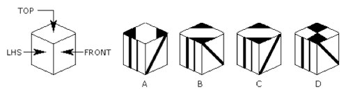 Cubes in 3D