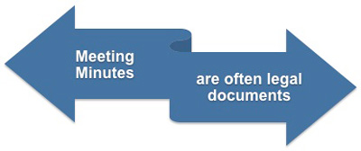 Meeting minutes can have the status of legal documents