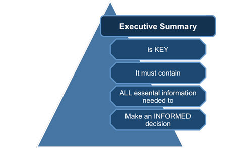 Business Case Management Summary