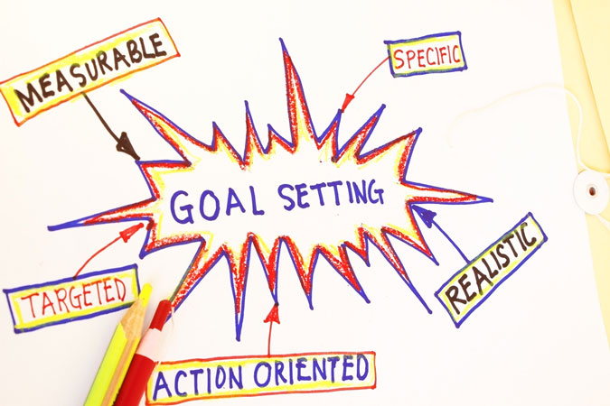 SMART goal setting worksheet