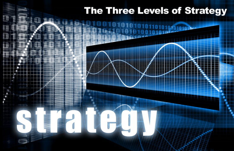 Three Levels of Strategy